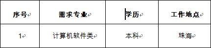 1634283803852931.png blob.png